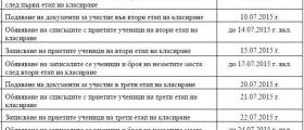 Прием на ученици след 8 клас Прием на ученици след 8 клас