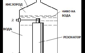 Монтаж водородни клетки София - ПЛАМГАЗ